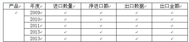 2009-2013�갲���_���ИI(y��)�M(j��n)����������