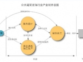 2014-2020���Ї����������b��Ј������cͶ�Yǰ���о����