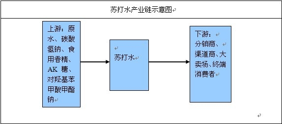 �K��ˮ�ИI(y��)�a�I(y��)朽Y������