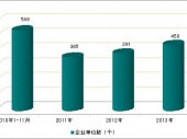 2015-2020���Ї��������^�Ј������c�ИI�{����