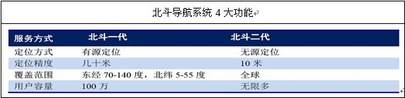 ���������l�ǌ���ϵ�y4����