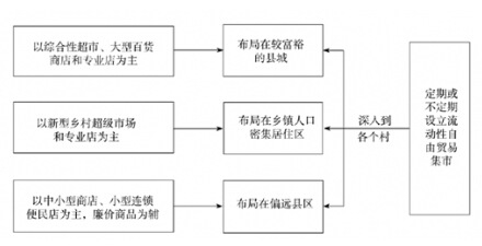 �r�����ۘI�W�겼��Ҏ���D