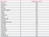 2015-2050���Ї�(gu��)��(hu��)�h�ИI(y��)����{(di��o)���cͶ�Yǰ���о���(b��o)��