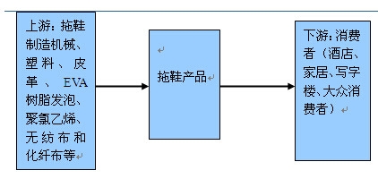 �a(ch��n)�I(y��)�?zh��n)���D