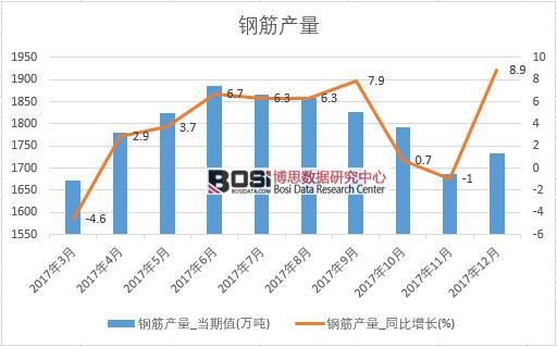 2017���Ї�䓽�a���������½yӋ��