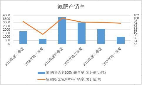 ����(�ۺ���100%)�a(ch��n)�N(xi��o)��
