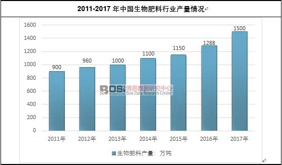 2011-2017���Ї���������ИI�a����r