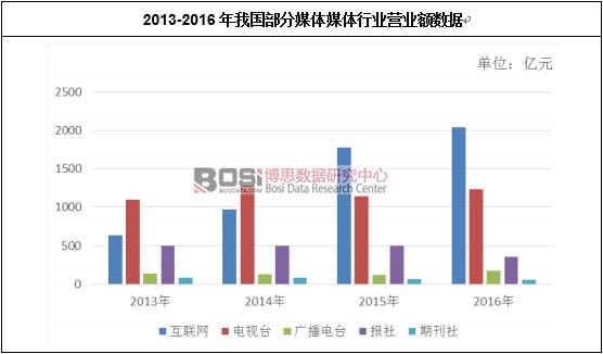 2013-2016���҇�����ý�wý�w�ИI�I�I�~����