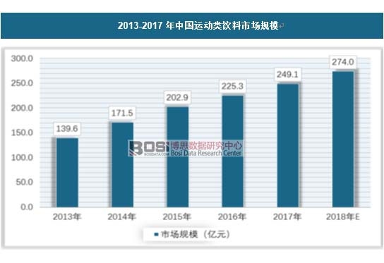 2013-2017���Ї��\�������Ј�Ҏ(gu��)ģ