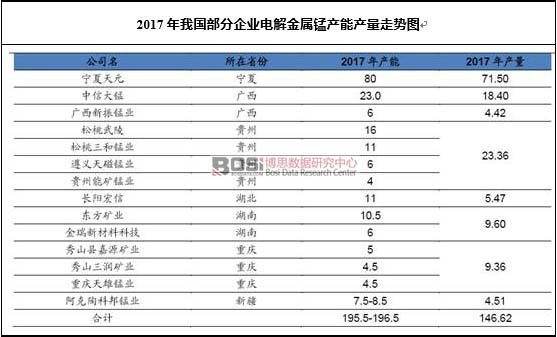 2017���҇�������I(y��)늽�����i�a�ܮa���߄݈D