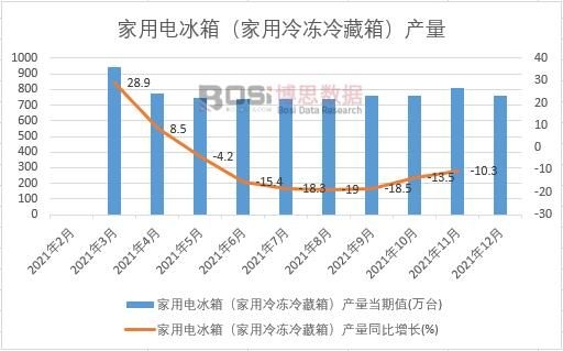 2021���Ї�����늱��䣨�����������䣩�a���¶ȽyӋ