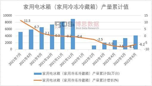 ����늱��䣨�����������䣩�a����Ӌ
