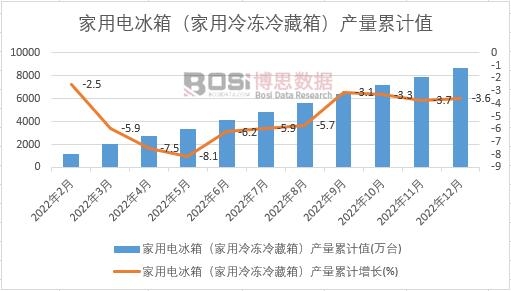 ����늱��䣨�����������䣩�a����Ӌ