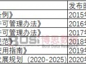 2024���Ї������ИI�lչڅ�ݷ���
