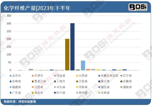 2023��ȫ��(gu��)��ʡ�л��W(xu��)�w�S