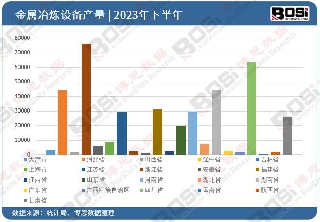 2023��ȫ����ʡ�н���ұ���O��Ͷ�Y�����yӋ