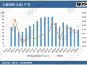 2025-2031���Ї�(gu��)����ʳƷ�Ј�(ch��ng)�����cͶ�Yǰ���о���(b��o)��
