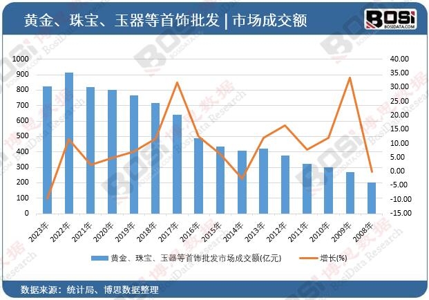 �S���錚��������������l�Ј��ɽ��~