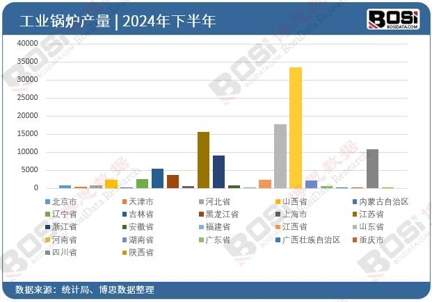 2024��ȫ����ʡ�й��I偠tͶ�Y�����yӋ