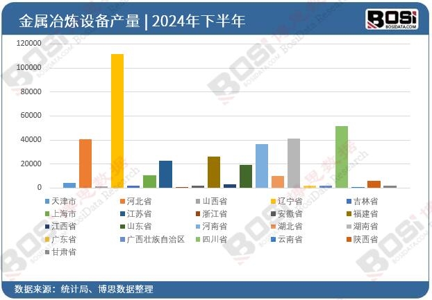 2024��ȫ����ʡ�н���ұ���O��Ͷ�Y�����yӋ