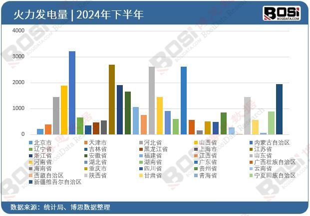 2024��ȫ����ʡ�л����l�Ͷ�Y�����yӋ